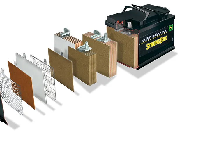 Batteries-Value-Story